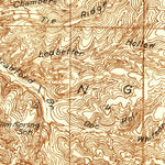 United States Geological Survey Edgar Springs, MO (1937, 48000-Scale) digital map