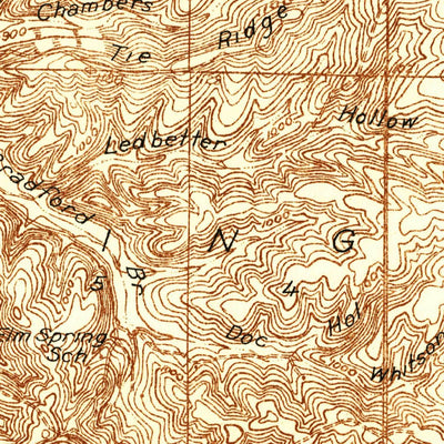 United States Geological Survey Edgar Springs, MO (1937, 48000-Scale) digital map