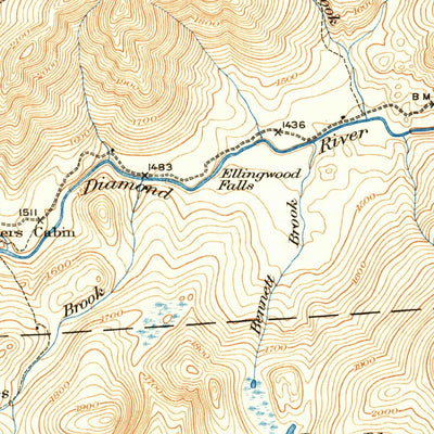 United States Geological Survey Errol, NH-ME (1934, 62500-Scale) digital map