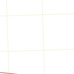 United States Geological Survey Eskdale, UT (2023, 24000-Scale) digital map