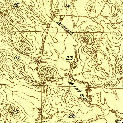United States Geological Survey Eutaw, AL (1927, 48000-Scale) digital map