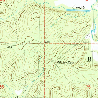 United States Geological Survey Fairdealing, MO (1979, 24000-Scale) digital map