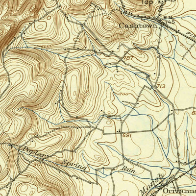 United States Geological Survey Fairfield, PA (1909, 62500-Scale) digital map