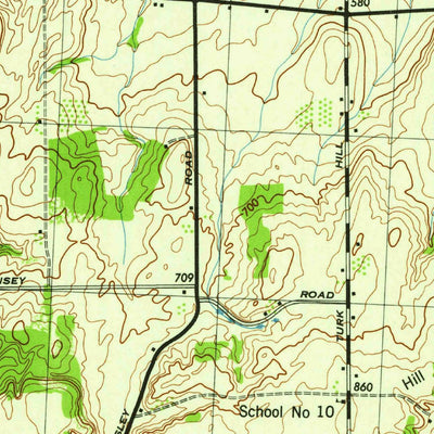 United States Geological Survey Fairport, NY (1943, 31680-Scale) digital map