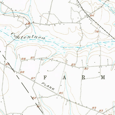 United States Geological Survey Falkland, NC (1904, 62500-Scale) digital map