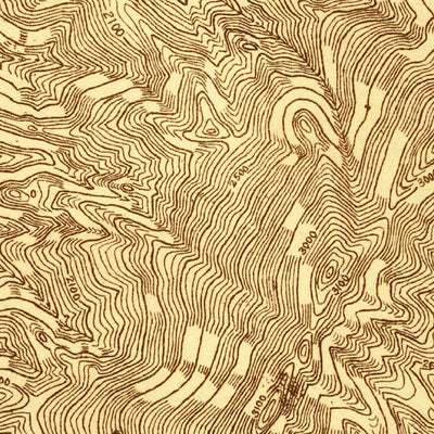 United States Geological Survey Falling Spring, VA-WV (1929, 24000-Scale) digital map