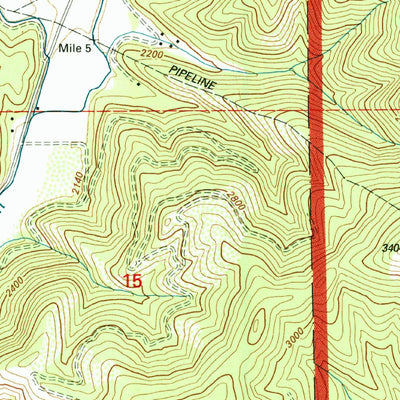 United States Geological Survey Fernan Lake, ID (1996, 24000-Scale) digital map
