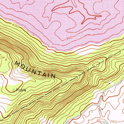 United States Geological Survey Flemington, NJ (1954, 24000-Scale) digital map