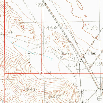 United States Geological Survey Flux, UT (1985, 24000-Scale) digital map