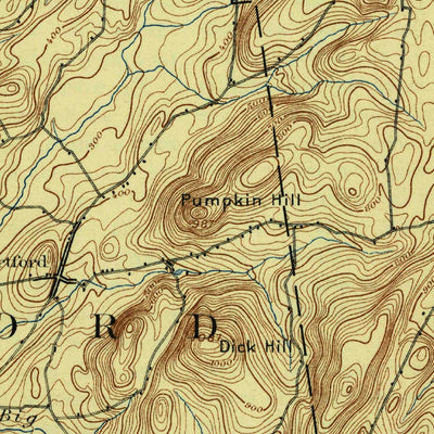 United States Geological Survey Fort Ann, NY-VT (1898, 62500-Scale) digital map