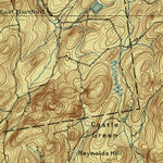 United States Geological Survey Fort Ann, NY-VT (1898, 62500-Scale) digital map
