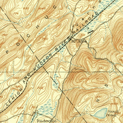 United States Geological Survey Franklin, NJ (1894, 62500-Scale) digital map