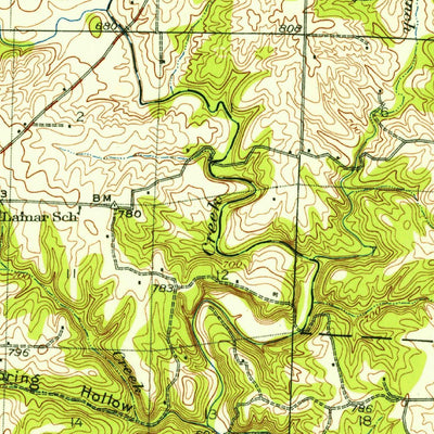 United States Geological Survey Fulton, MO (1928, 62500-Scale) digital map