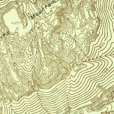United States Geological Survey Gansevoort, NY (1935, 24000-Scale) digital map