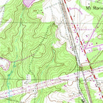 United States Geological Survey Ghio, NC-SC (1949, 24000-Scale) digital map