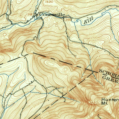 United States Geological Survey Gilboa, NY (1901, 62500-Scale) digital map