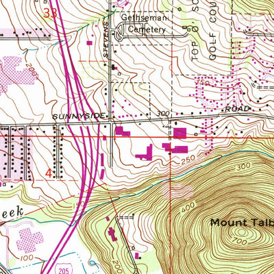 United States Geological Survey Gladstone, OR (1961, 24000-Scale) digital map