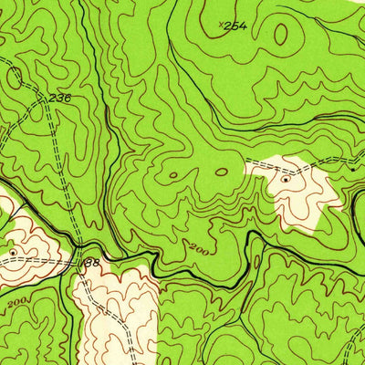 United States Geological Survey Glen Allen, VA (1936, 24000-Scale) digital map