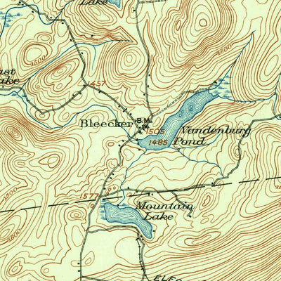 United States Geological Survey Gloversville, NY (1903, 62500-Scale) digital map