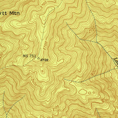 United States Geological Survey Gobey, TN (1946, 24000-Scale) digital map