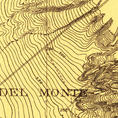 United States Geological Survey Gonzales, CA (1910, 31680-Scale) digital map