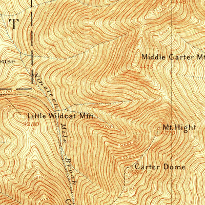 United States Geological Survey Gorham, NH-ME (1896, 62500-Scale) digital map