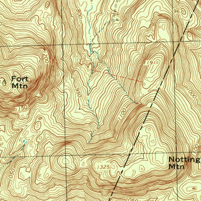 United States Geological Survey Gossville, NH (1995, 24000-Scale) digital map