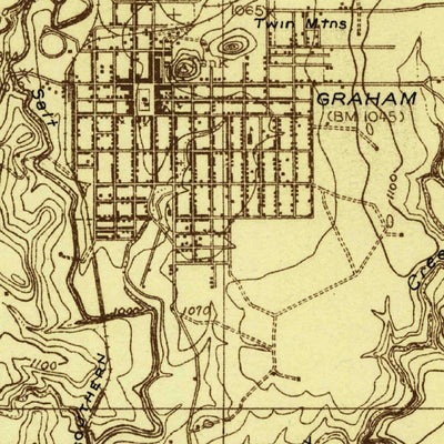 United States Geological Survey Graham, TX (1924, 48000-Scale) digital map