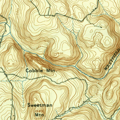 United States Geological Survey Granville, MA-CT (1895, 62500-Scale) digital map