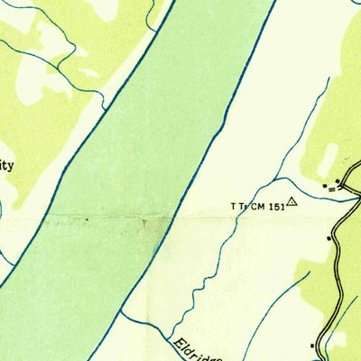 United States Geological Survey Grasshopper Creek, TN (1935, 24000-Scale) digital map