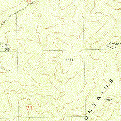 United States Geological Survey Grayback Mountains, AZ (1980, 24000-Scale) digital map