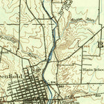 United States Geological Survey Greenfield, OH (1917, 62500-Scale) digital map