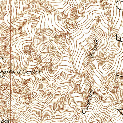 United States Geological Survey Guildhall, VT-NH (1931, 48000-Scale) digital map