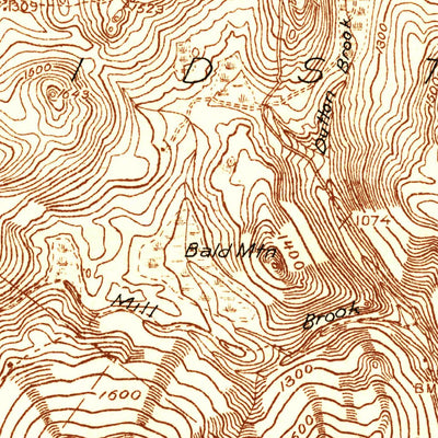 United States Geological Survey Guildhall, VT-NH (1933, 48000-Scale) digital map