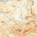 United States Geological Survey Guildhall, VT-NH (1933, 62500-Scale) digital map