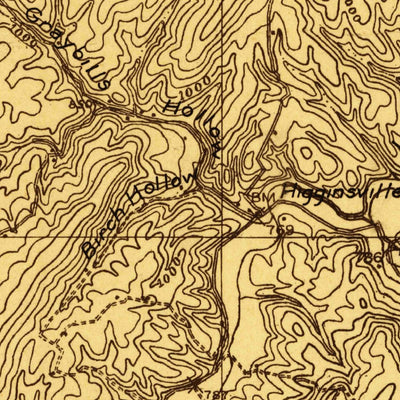 United States Geological Survey Hanging Rock, WV (1921, 48000-Scale) digital map