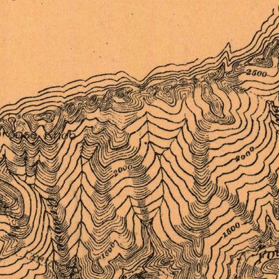 United States Geological Survey Harlan, KY (1903, 48000-Scale) digital map