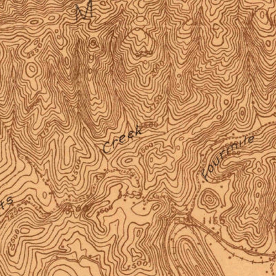 United States Geological Survey Harlan, KY (1916, 48000-Scale) digital map