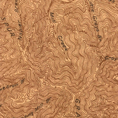 United States Geological Survey Harlan, KY (1916, 48000-Scale) digital map