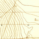 United States Geological Survey Harris Ranch, CA (1928, 31680-Scale) digital map