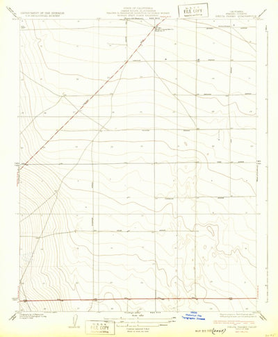 United States Geological Survey Harris Ranch, CA (1932, 31680-Scale) digital map