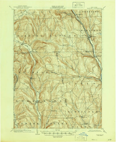 United States Geological Survey Hartford, NY (1903, 62500-Scale) digital map