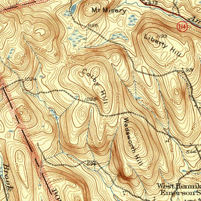 United States Geological Survey Hillsboro, NH (1929, 62500-Scale) digital map