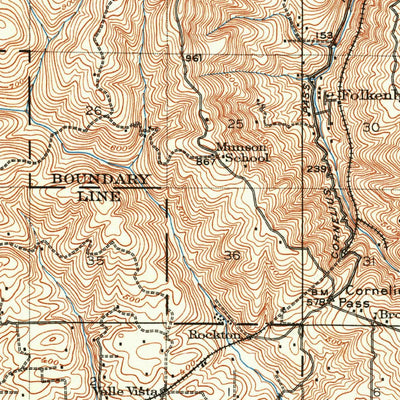 United States Geological Survey Hillsboro, OR-WA (1915, 62500-Scale) digital map