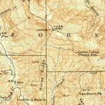 United States Geological Survey Hoaglin, CA (1935, 125000-Scale) digital map