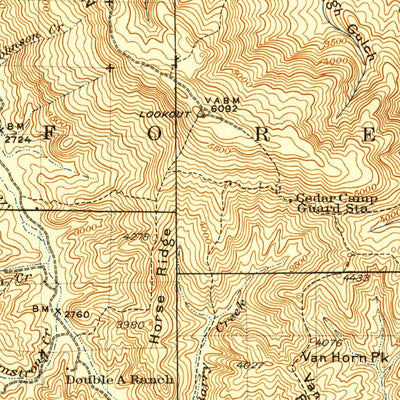 United States Geological Survey Hoaglin, CA (1935, 125000-Scale) digital map