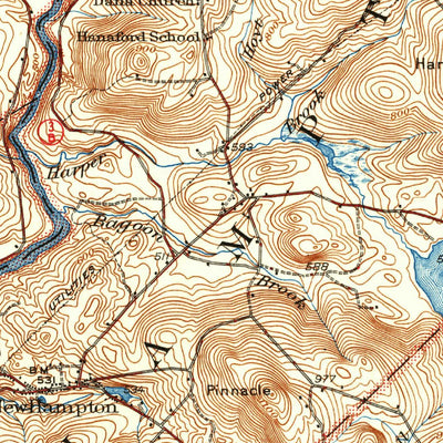 United States Geological Survey Holderness, NH (1927, 62500-Scale) digital map