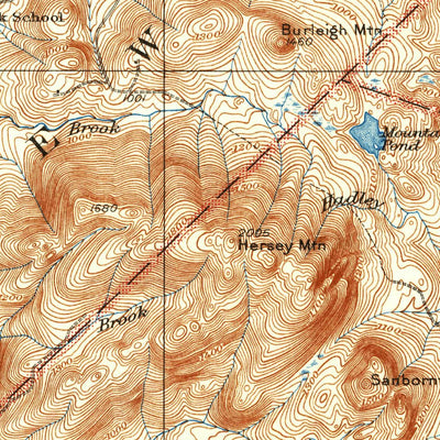 United States Geological Survey Holderness, NH (1927, 62500-Scale) digital map