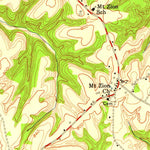 United States Geological Survey Holland, KY-TN (1954, 24000-Scale) digital map