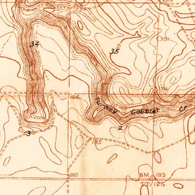 United States Geological Survey Holt, FL (1934, 48000-Scale) digital map